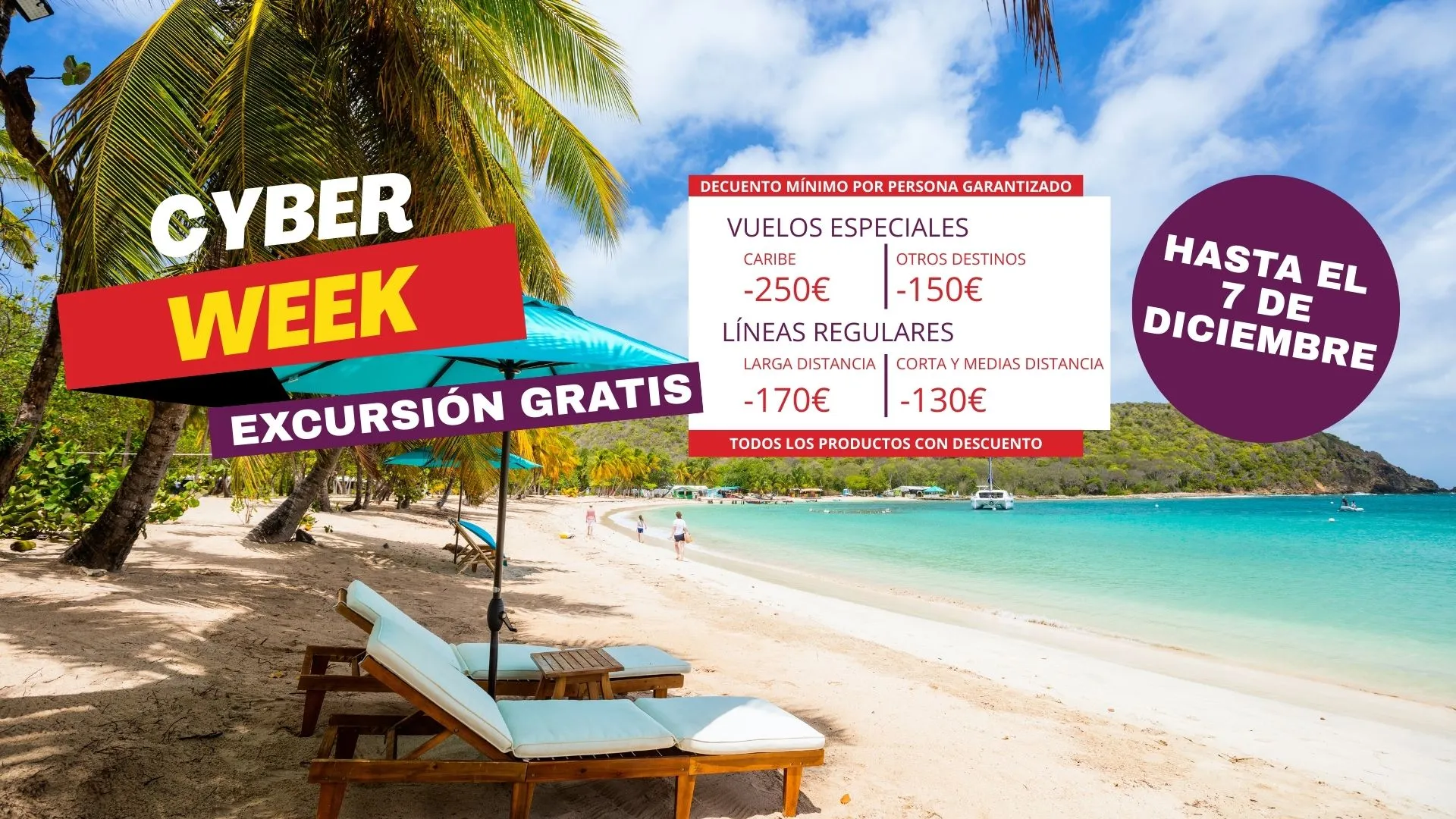 CARIBE MOOD CIBER WEEK